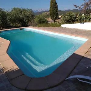 Agroturismo Funtan'arva, Loculi
